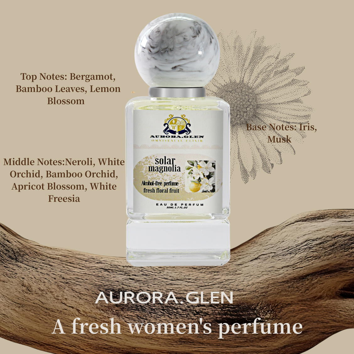 100% Original Autumn-Winter Fl - Essential Oils ulasan dan harga