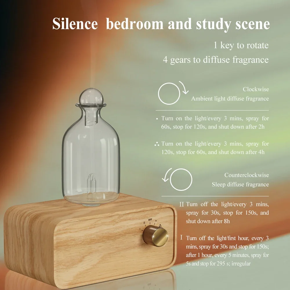 New Essential Oil Diffuser Wat - Lavender Oil ulasan dan harga
